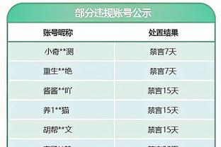 国际足联年度最佳颁奖，将于1月16日在伦敦举行